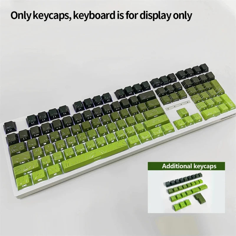 Keycap PBT Cherry Profile Topographic 4.0
