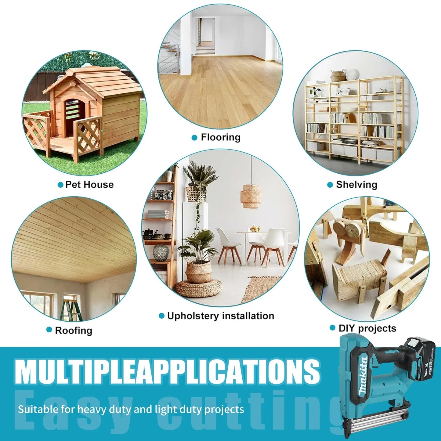 Makita Lithium-Ion Cordless Nail Gun – 18V, 6.0Ah, 100-Nail Capacity