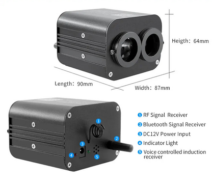 Starry Sky Car – Illuminazione Fiber Optic per Auto e Interni