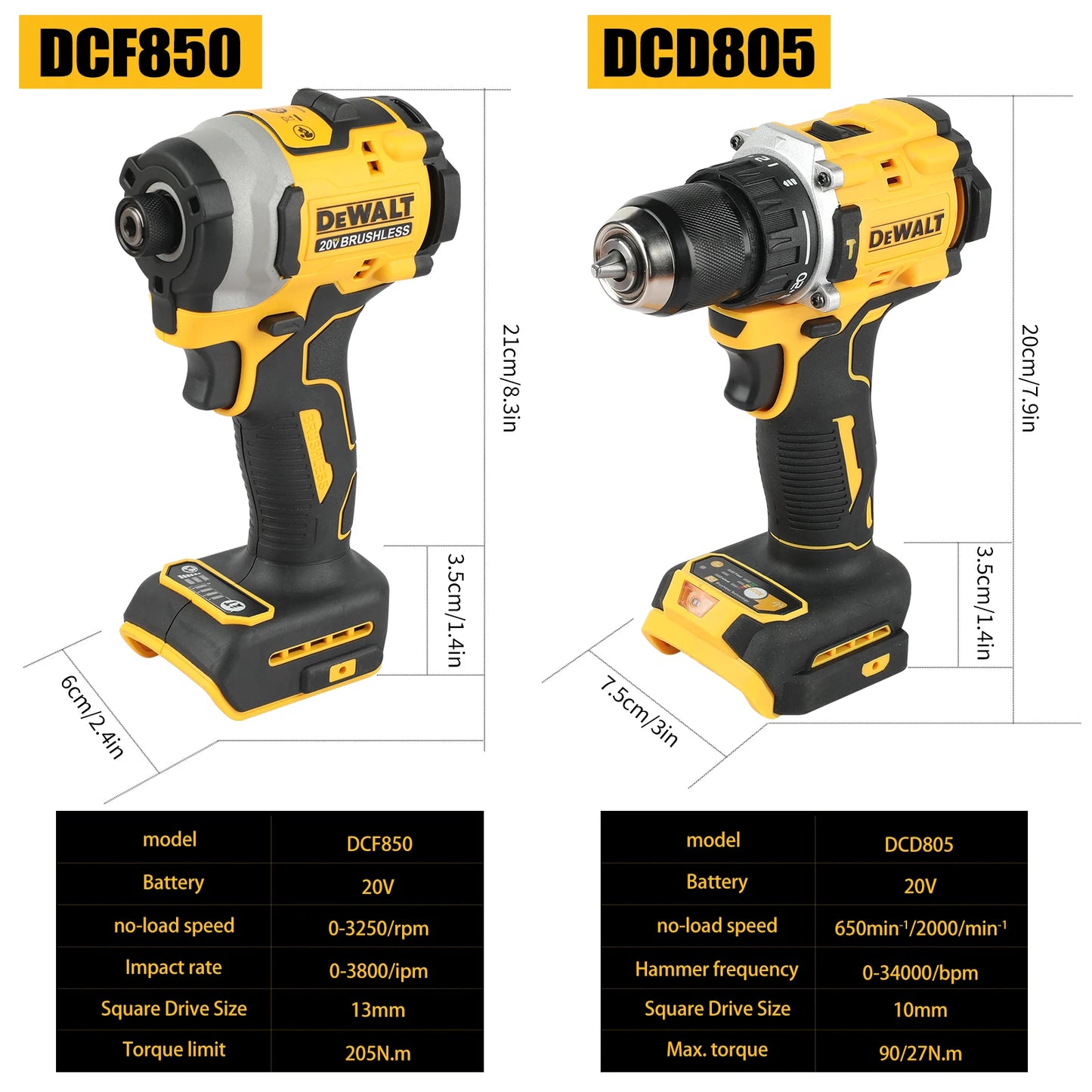 DEWALT Kit Trapano Avvitatore + Avvitatore a Impulsi Brushless