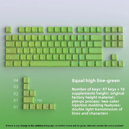 Keycap PBT Cherry Profile Topographic 4.0