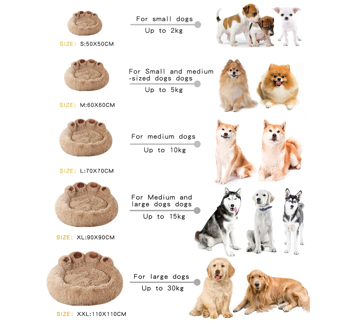 Cuccia Traspirante per Cani