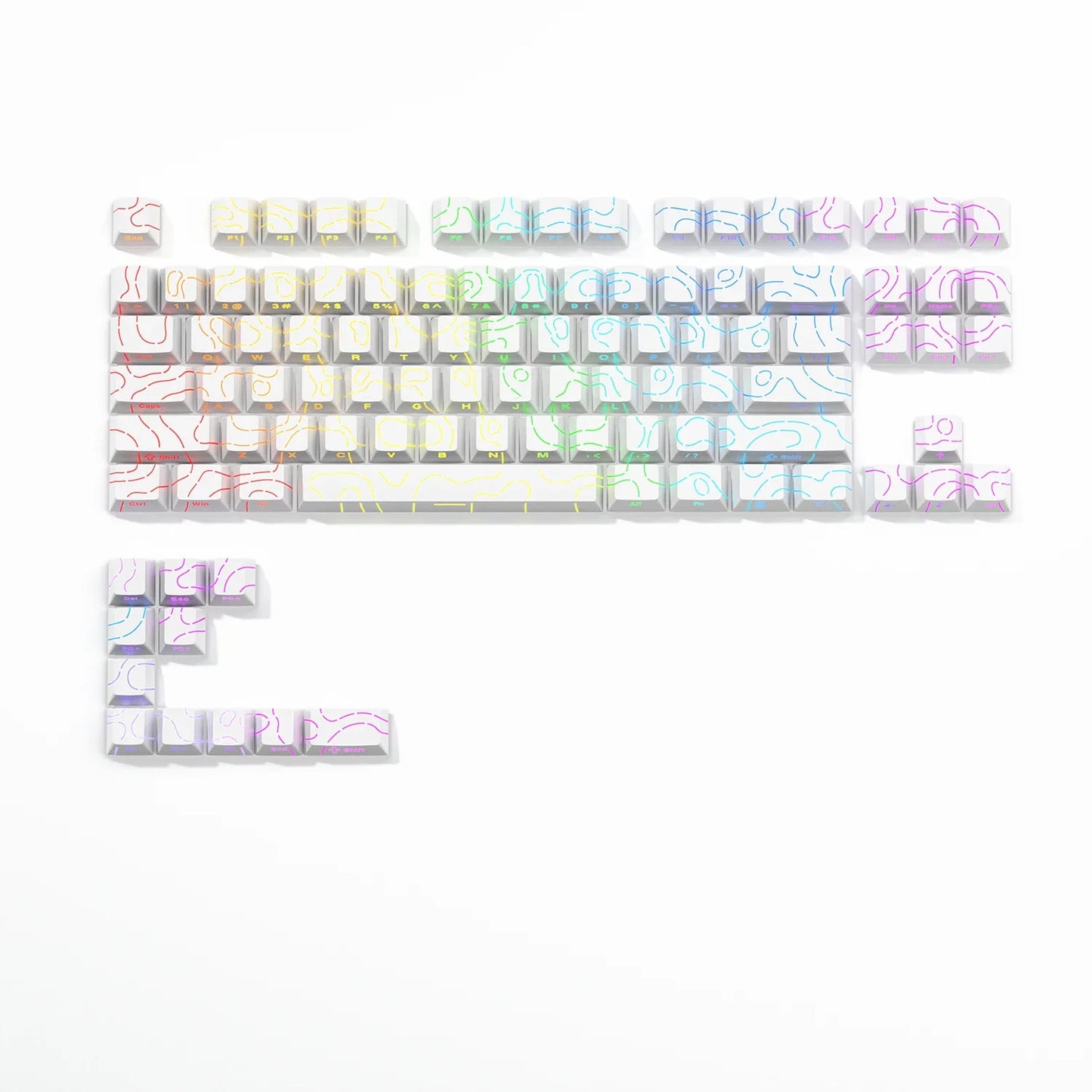 Keycap PBT Cherry Profile Topographic 4.0