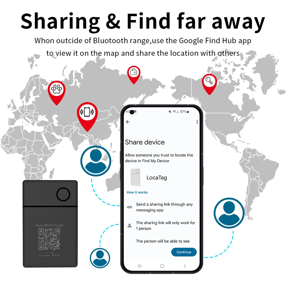 RSH Smart GPS Card Tracker