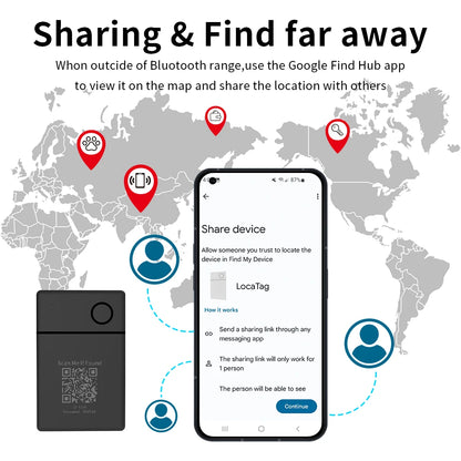 RSH Smart GPS Card Tracker