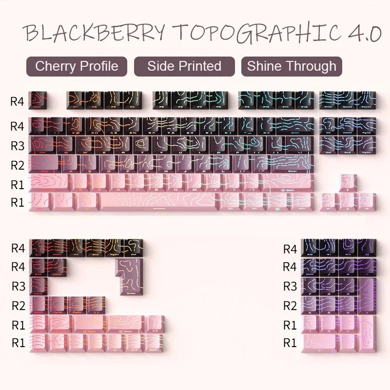 Keycap PBT Cherry Profile Topographic 4.0