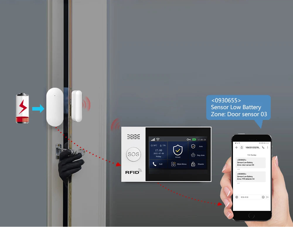 PGST 107-4G Wireless Home Security Alarm System