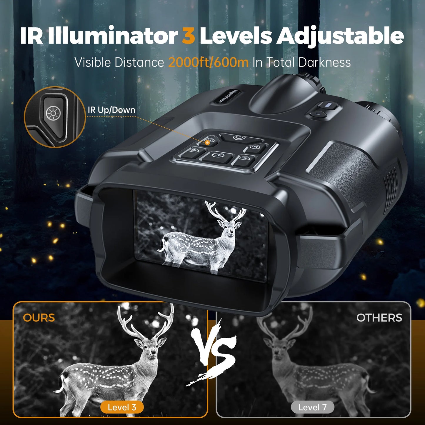 DIYIMIN Z095 Visione Notturna Digitale 4K