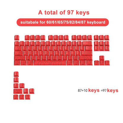 Keycap PBT Cherry Profile Topographic 4.0