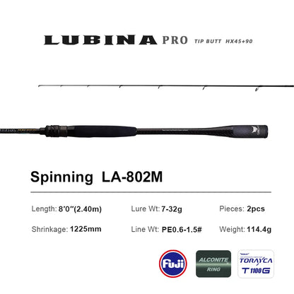 Canna da Pesca Spinning PURELURE LUBINA Pro