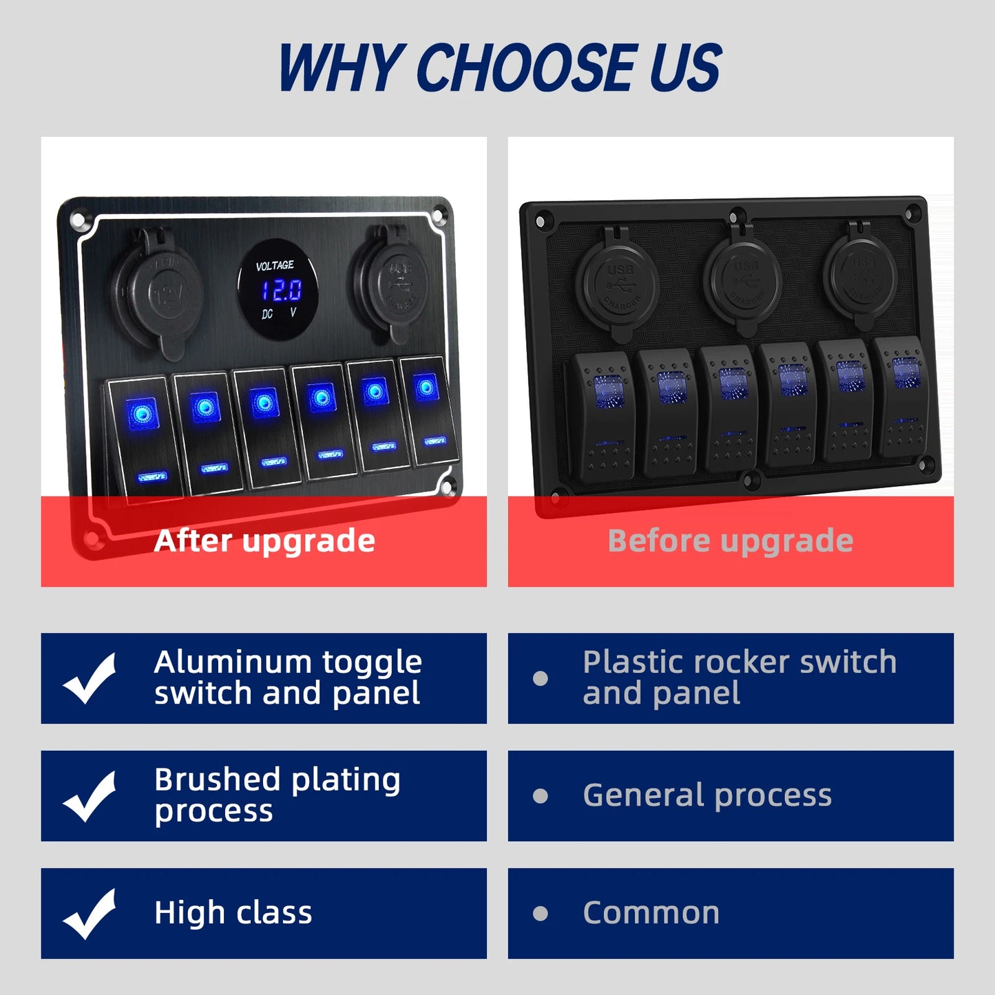 Pannello Interruttori LED in Alluminio 12V/24V con USB e Voltmetro