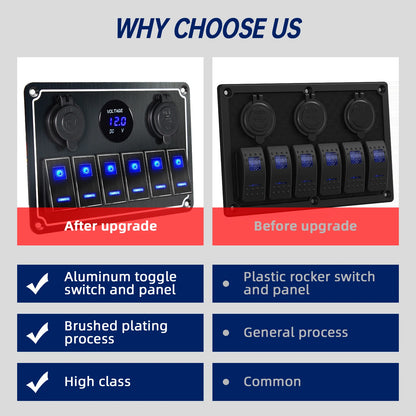 Pannello Interruttori LED in Alluminio 12V/24V con USB e Voltmetro