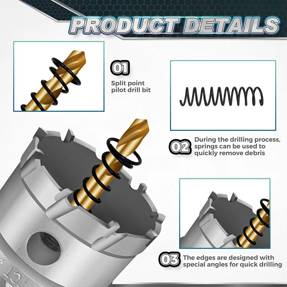 Inefala 16PCS TCT Hole Saw Kit