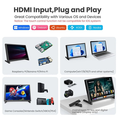 Eyoyo 10.1" Monitor Touchscreen IPS