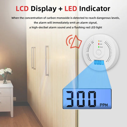 Digital Carbon Monoxide Detector