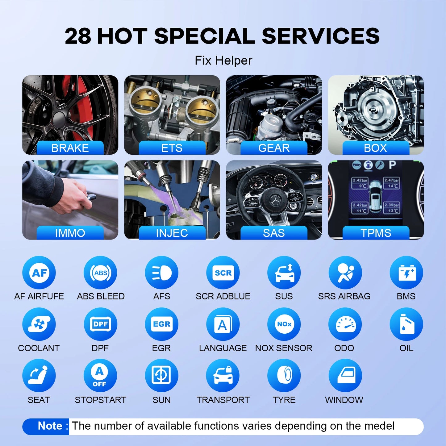 THINKCAR MUCAR VO6 – Strumento Diagnostico Auto Professionale OBD2