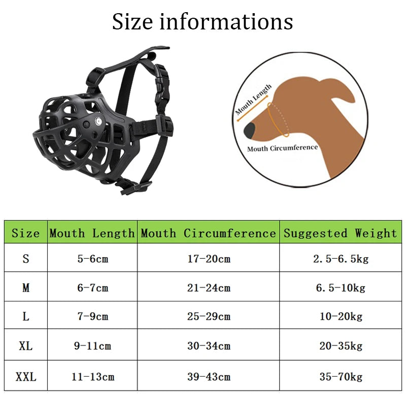 Museruola in Silicone per Cani