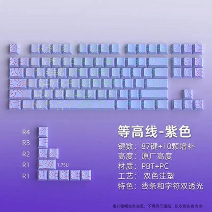 Keycap PBT Cherry Profile Topographic 4.0