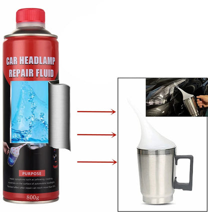 Kit Liquido per Restauro Fari Auto 3 × Flaconi