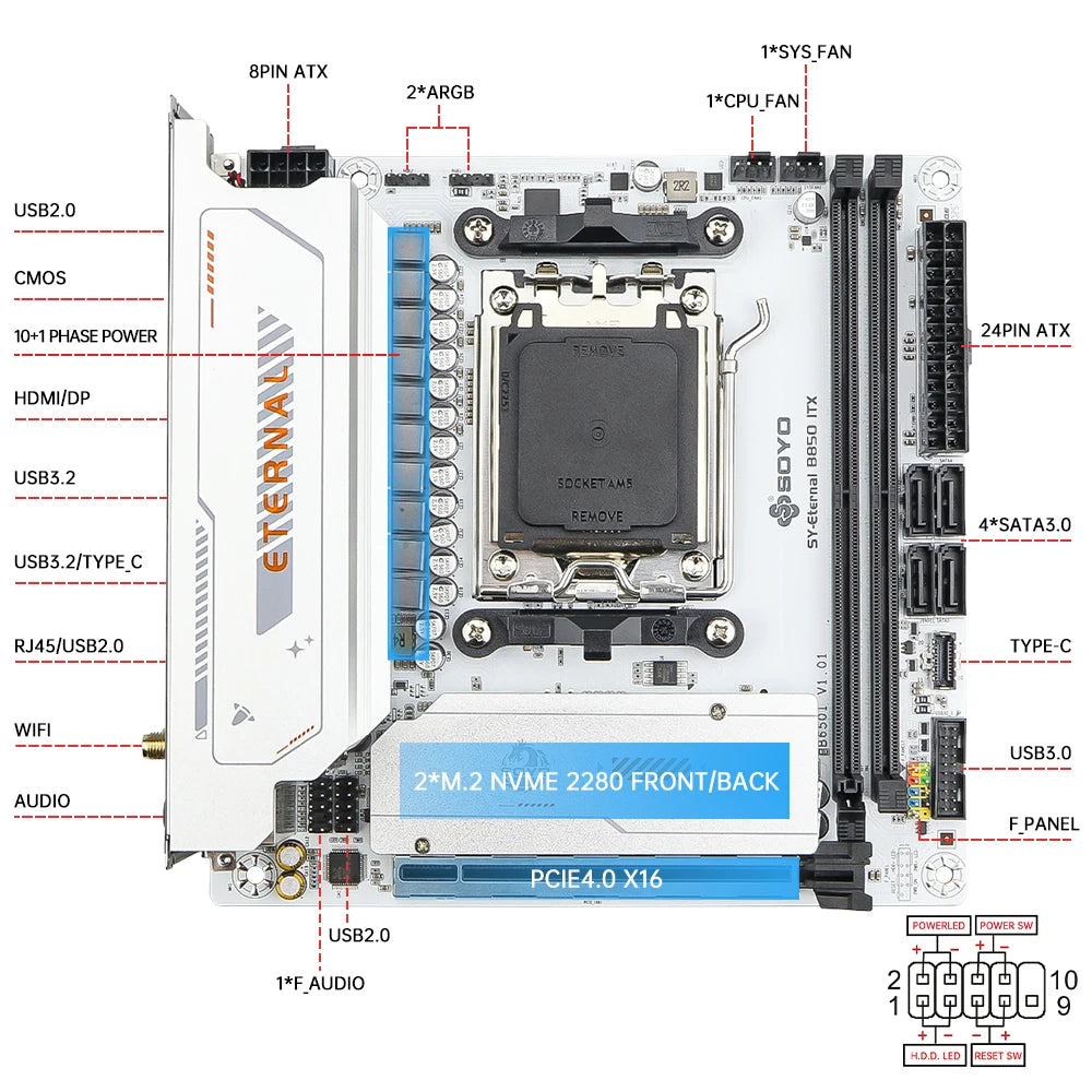 SOYO B850 ITX Gaming Motherboard AM5 DDR5 PCIe 5.0