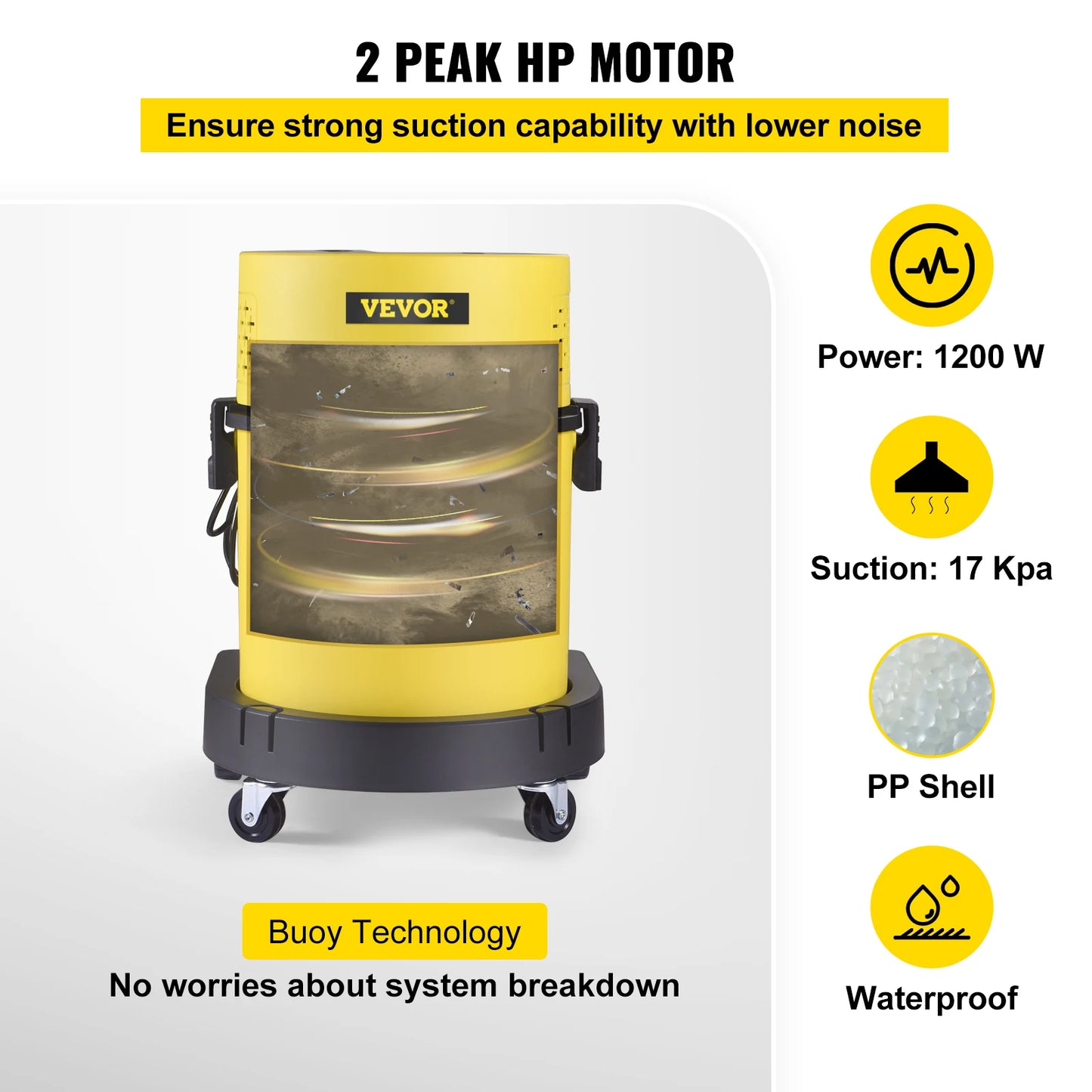 VEVOR Wet &amp; Dry Vacuum 5.3 Gallon – 4 in 1