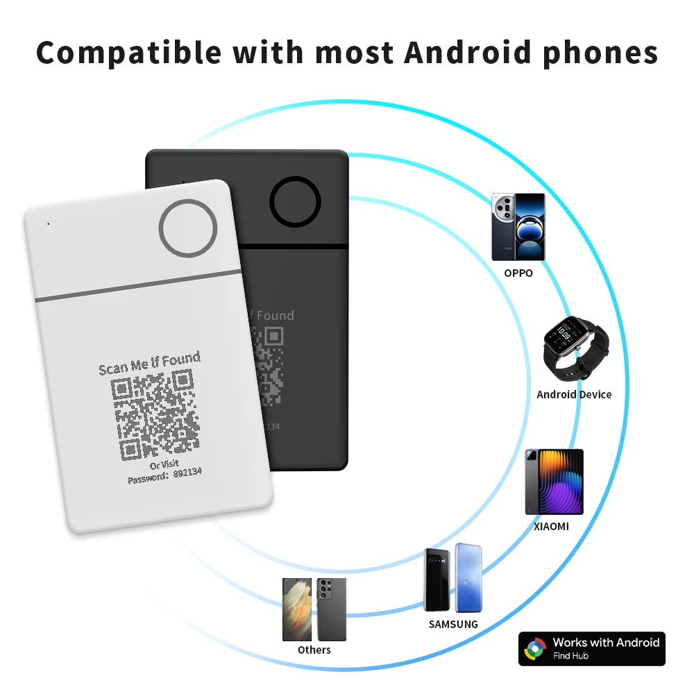 RSH Smart GPS Card Tracker