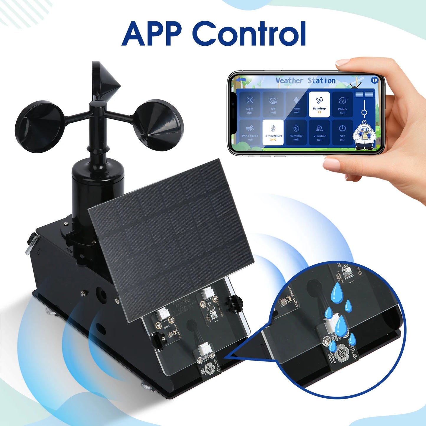 ACEBOTT Smart Weather Station ESP32