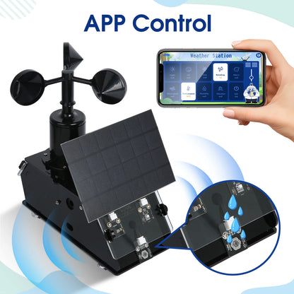 ACEBOTT Smart Weather Station ESP32