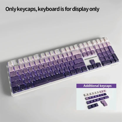 Keycap PBT Cherry Profile Topographic 4.0