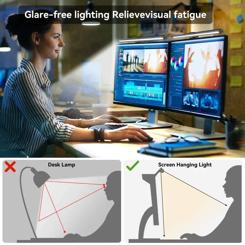 Wisciton — Lampada LED da Monitor con Controllo Touch e Protezione Occhi