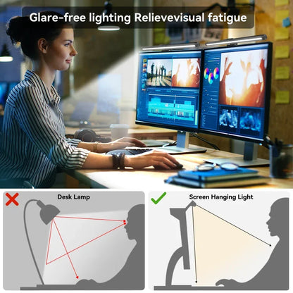 Wisciton — Lampada LED da Monitor con Controllo Touch e Protezione Occhi