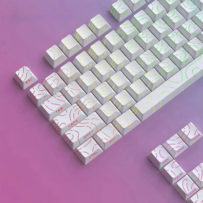 Keycap PBT Cherry Profile Topographic 4.0