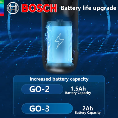 BOSCH GO 3 – Cacciavite Elettrico Cordless 3.6V