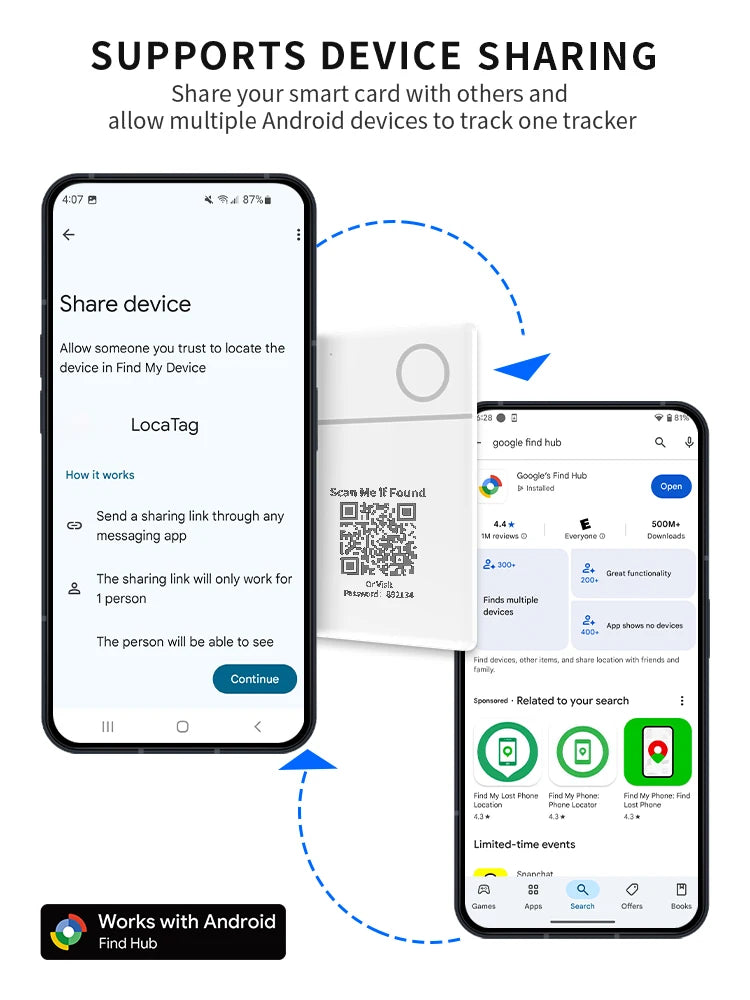 RSH Smart GPS Card Tracker