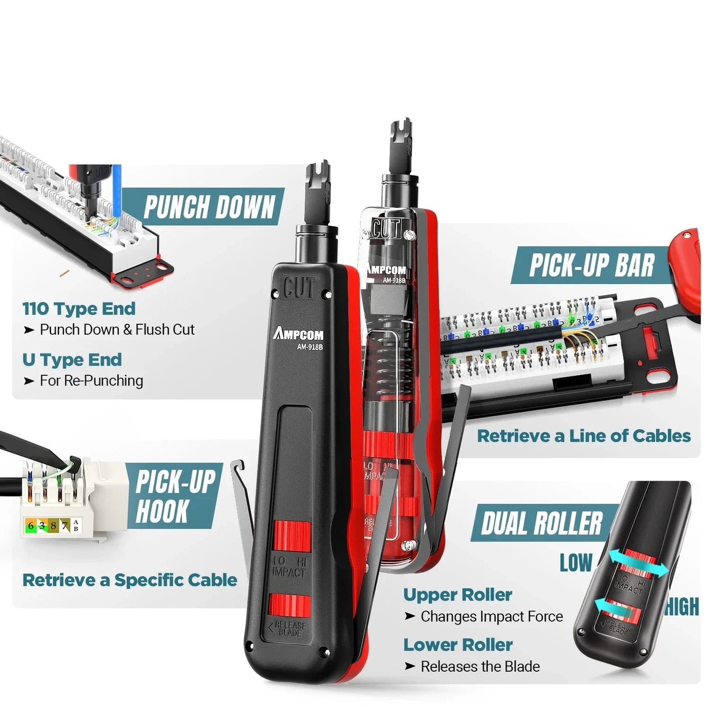 AMPCOM RJ45 Crimping Tool Kit