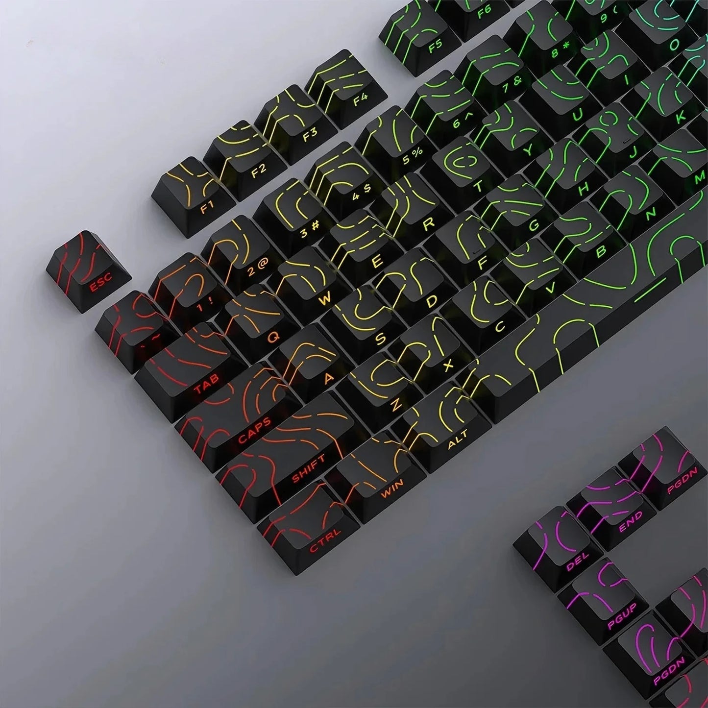 Keycap PBT Cherry Profile Topographic 4.0