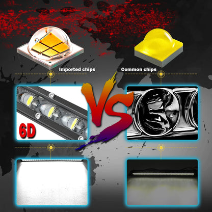 Braveway Single Row Ultra Slim LED Light Bar 6D 6500K