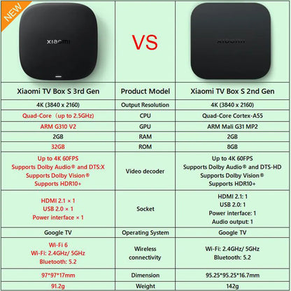 Xiaomi TV Box S (3ª Generazione)