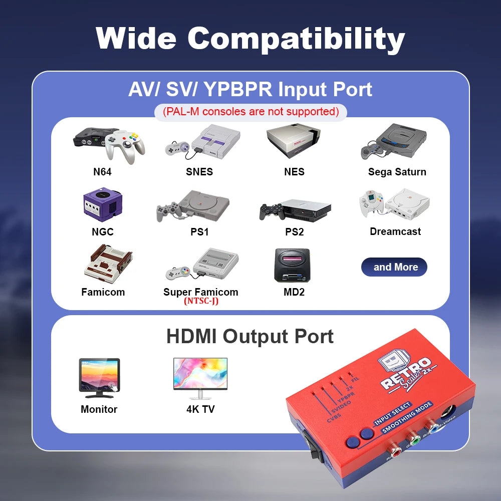 RetroScaler2x — Convertitore AV-HDMI e Line-Doubler per Console Retro