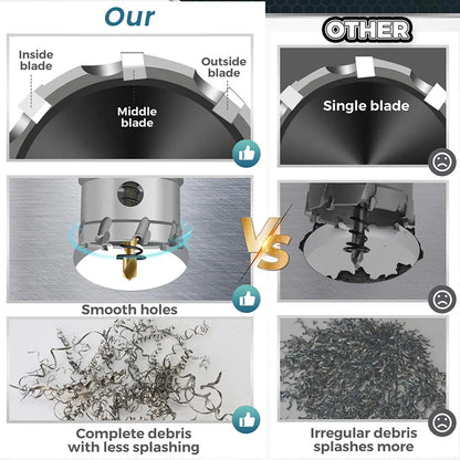 Inefala 16PCS TCT Hole Saw Kit