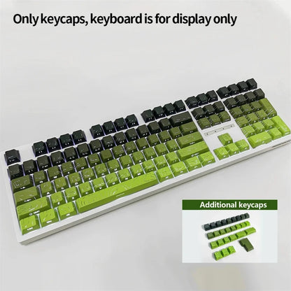 Keycap PBT Cherry Profile Topographic 4.0