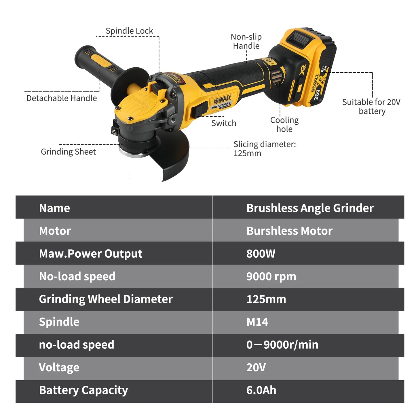 DEWALT DCG409 125mm Flat Head Brushless Angle Grinder
