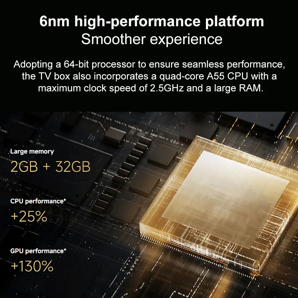 Xiaomi TV Box S (3ª Generazione)