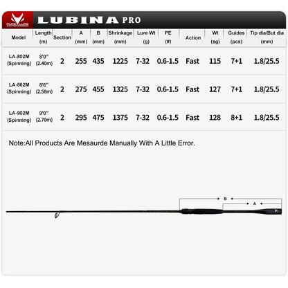 Canna da Pesca Spinning PURELURE LUBINA Pro