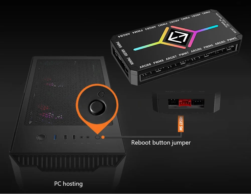Hub PWM ARGB per Ventole PC ONEVAN 1→9 Porte