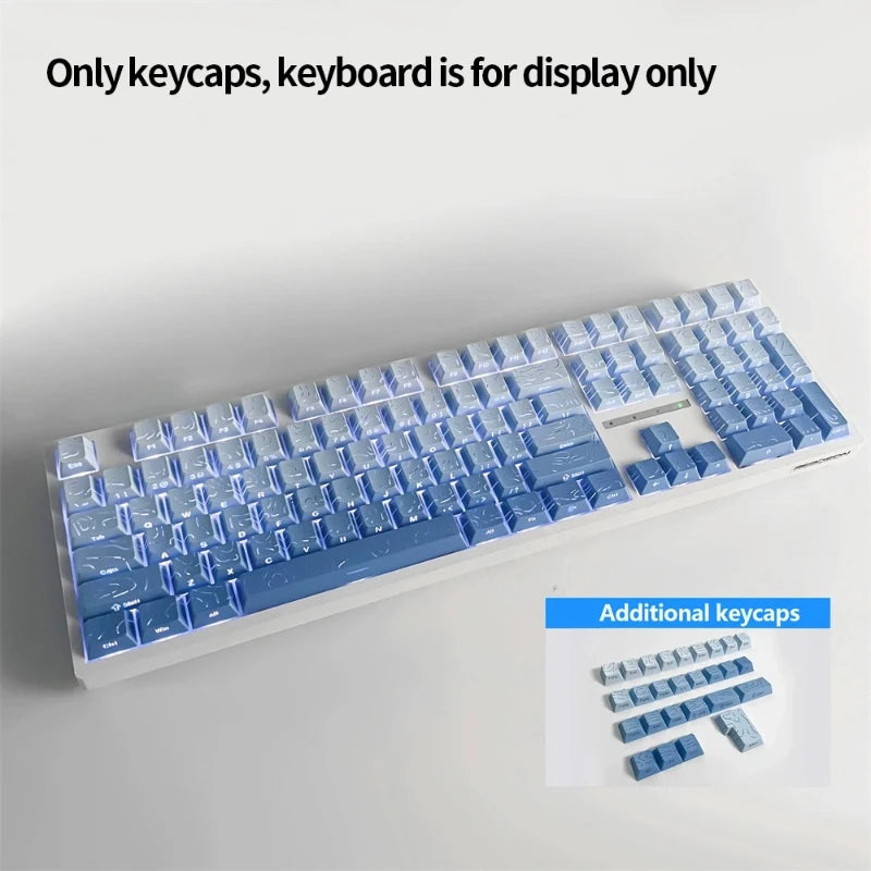 Keycap PBT Cherry Profile Topographic 4.0