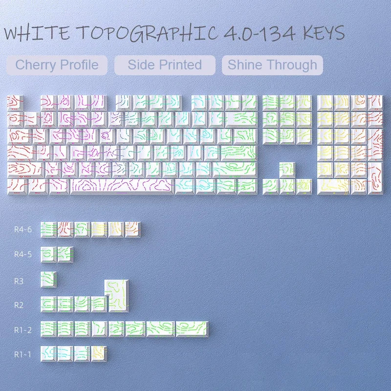 Keycap PBT Cherry Profile Topographic 4.0