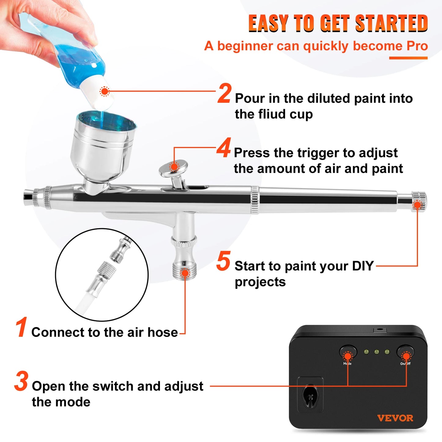 SucceBuy TC-101A Airbrush Kit Multifunzionale