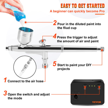 SucceBuy TC-101A Airbrush Kit Multifunzionale