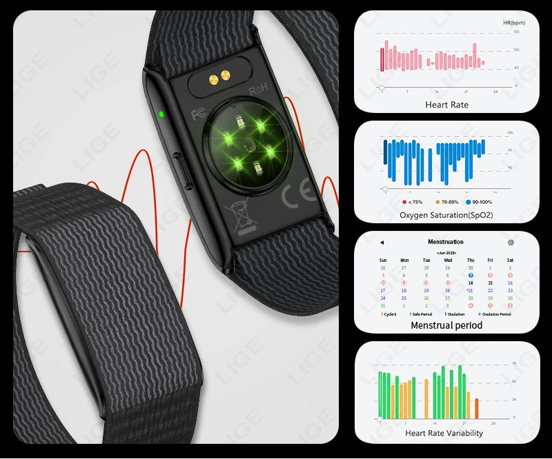 Fitness Tracker con Monitoraggio Salute e Notifiche